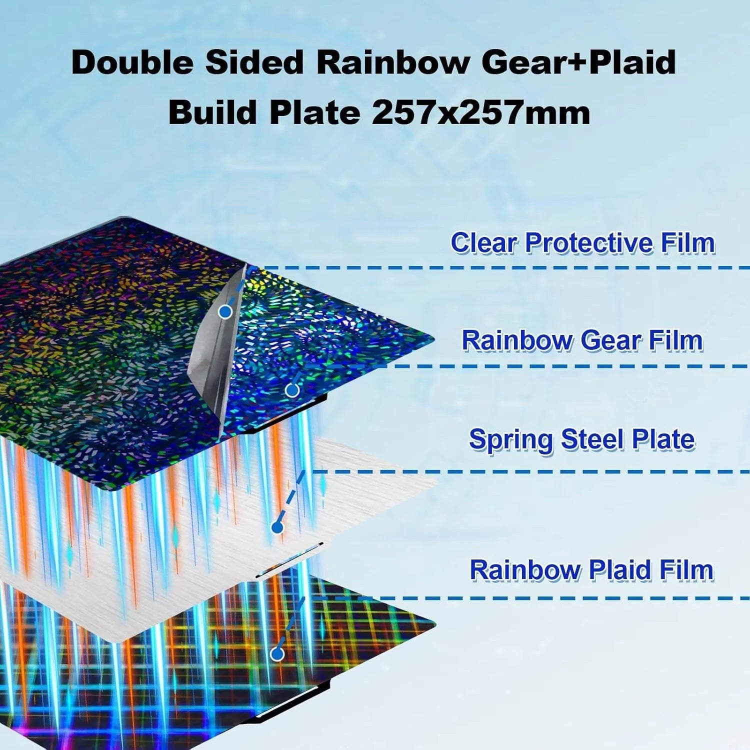 Placa Holográfica Rainbow Gear + Plaid 257×257 mm – Bambu Lab X1 / P1 / P2 / X2 / A1