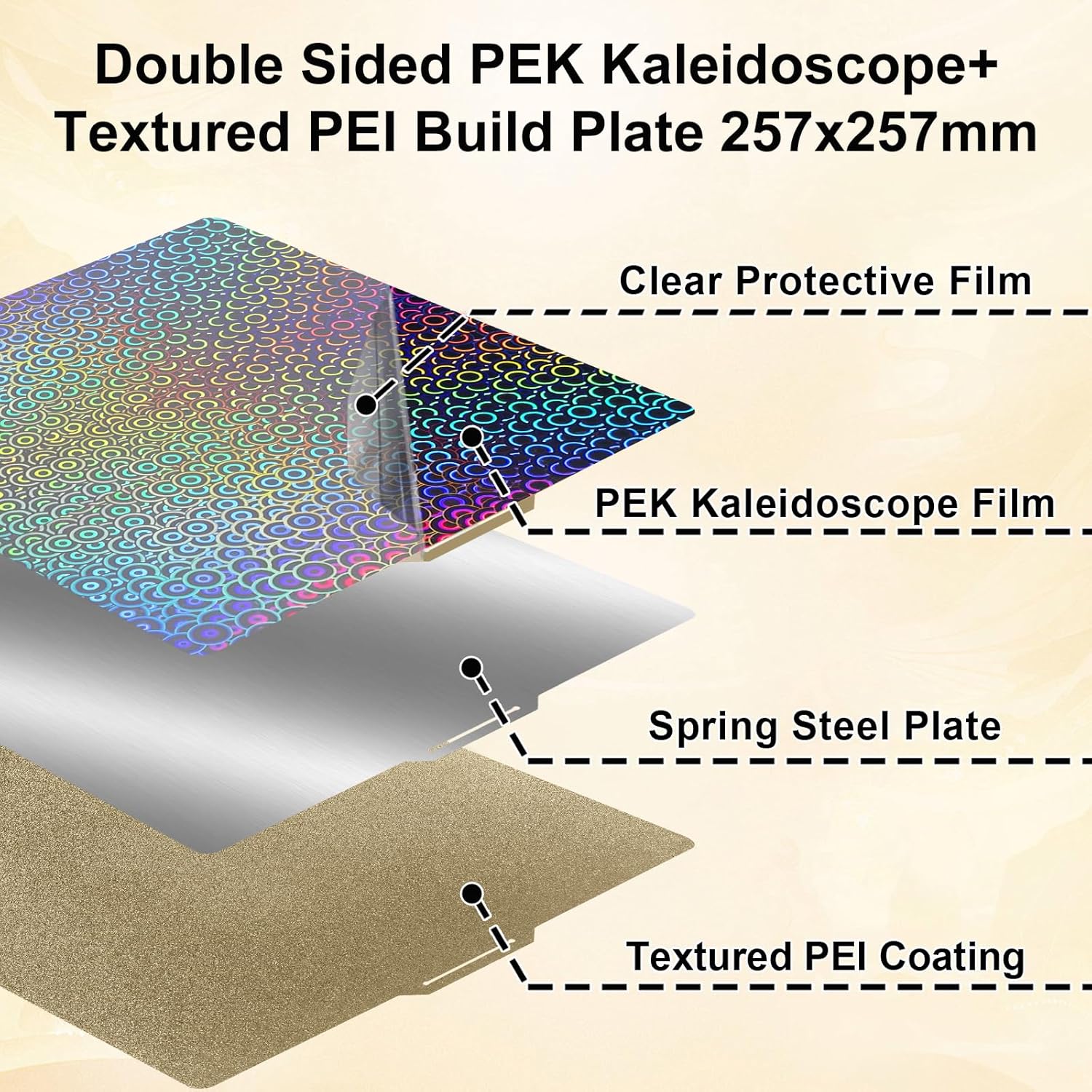 Placa Holográfica Kaleidoscope + PEI Texturizado 257×257 mm – Bambu Lab X1 / P1 / P2 / X2 / A1