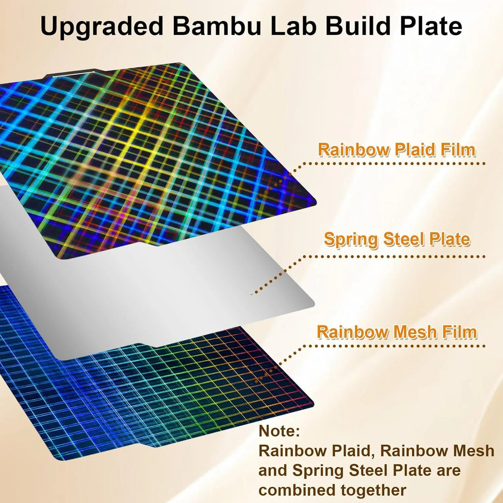 Placa Holográfica Rainbow Mesh + Plaid 257×257 mm – Bambu Lab X1 / P1 / P2 / X2 / A1
