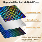 Placa Holográfica Rainbow Mesh + Plaid 257×257 mm – Bambu Lab X1 / P1 / P2 / X2 / A1