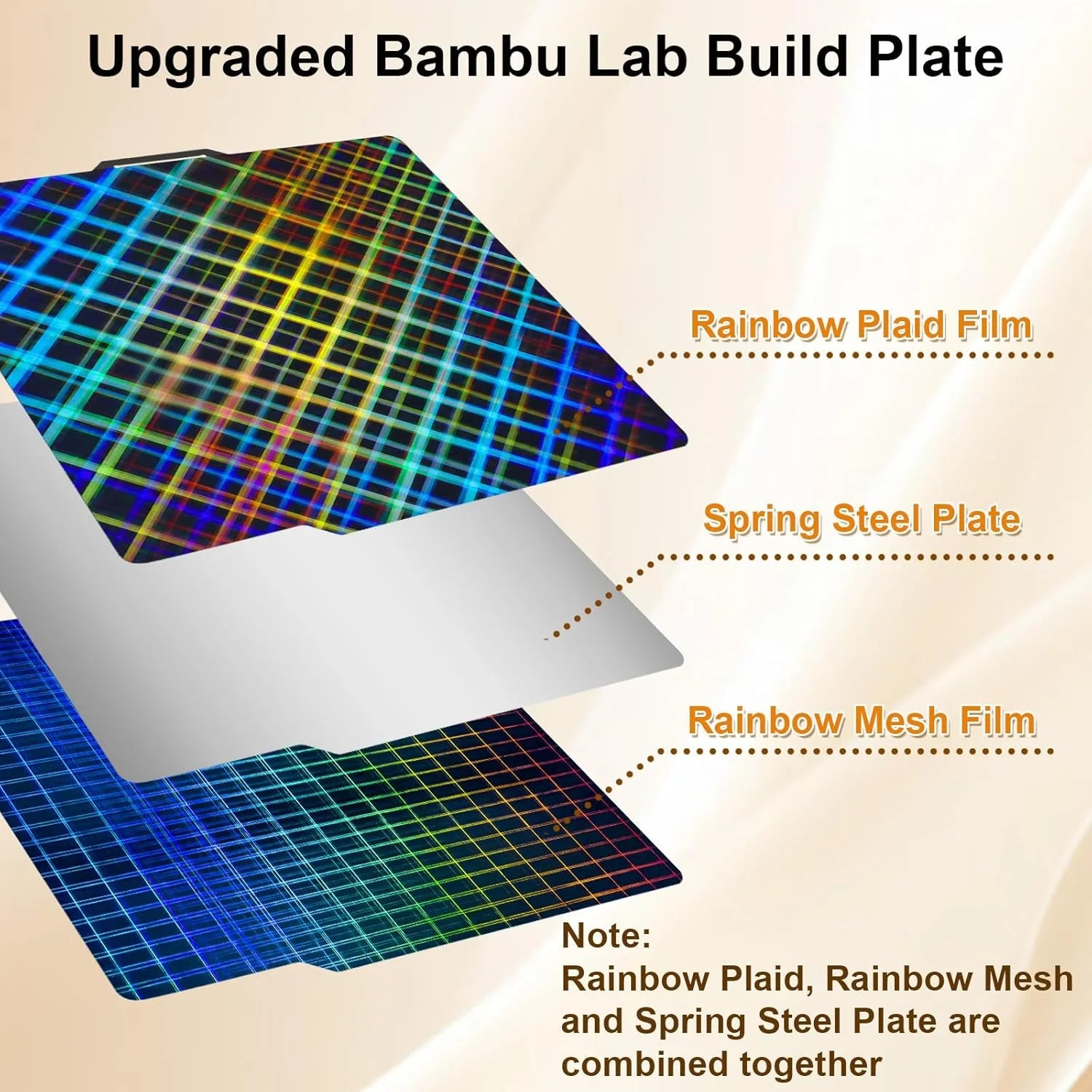 Placa Holográfica Rainbow Mesh + Plaid 257×257 mm – Bambu Lab X1 / P1 / P2 / X2 / A1