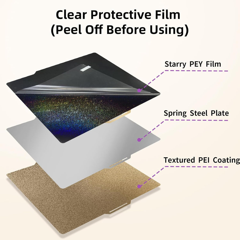 Placa Holográfica Rainbow PEY + PEI Texturizado 257×257 mm – Bambu Lab X1 / P1 / P2 / X2 / A1