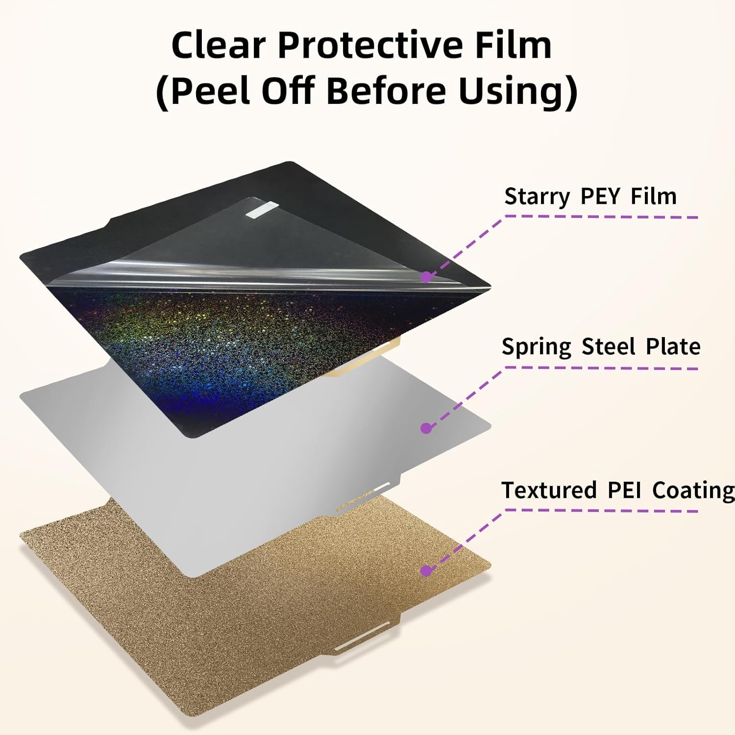 Placa Holográfica Rainbow PEY + PEI Texturizado 257×257 mm – Bambu Lab X1 / P1 / P2 / X2 / A1