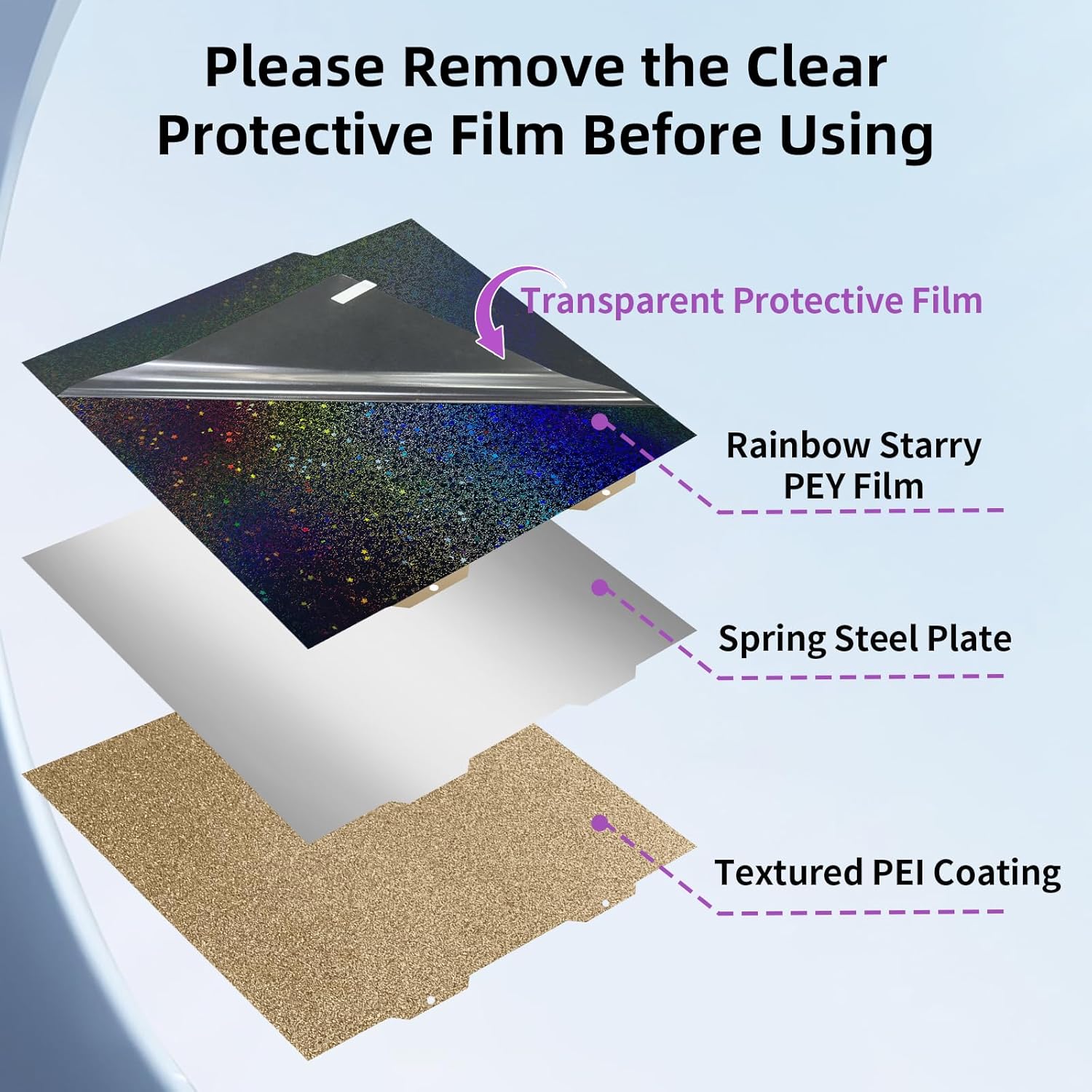 Placa Holográfica Rainbow Starry PEY + PEI Texturizado 184×184 mm – Bambu Lab A1 Mini