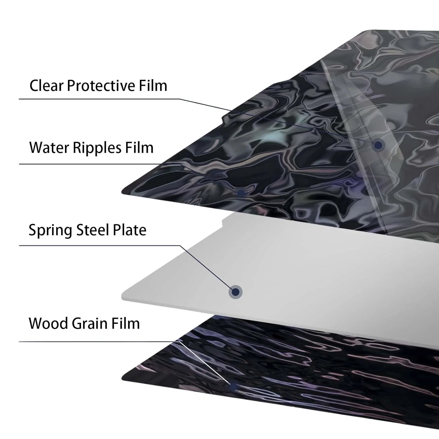 Placa Holográfica Water Ripples + Wood Grain 257×257 mm – Bambu Lab X1 / P1 / P2 / X2 / A1
