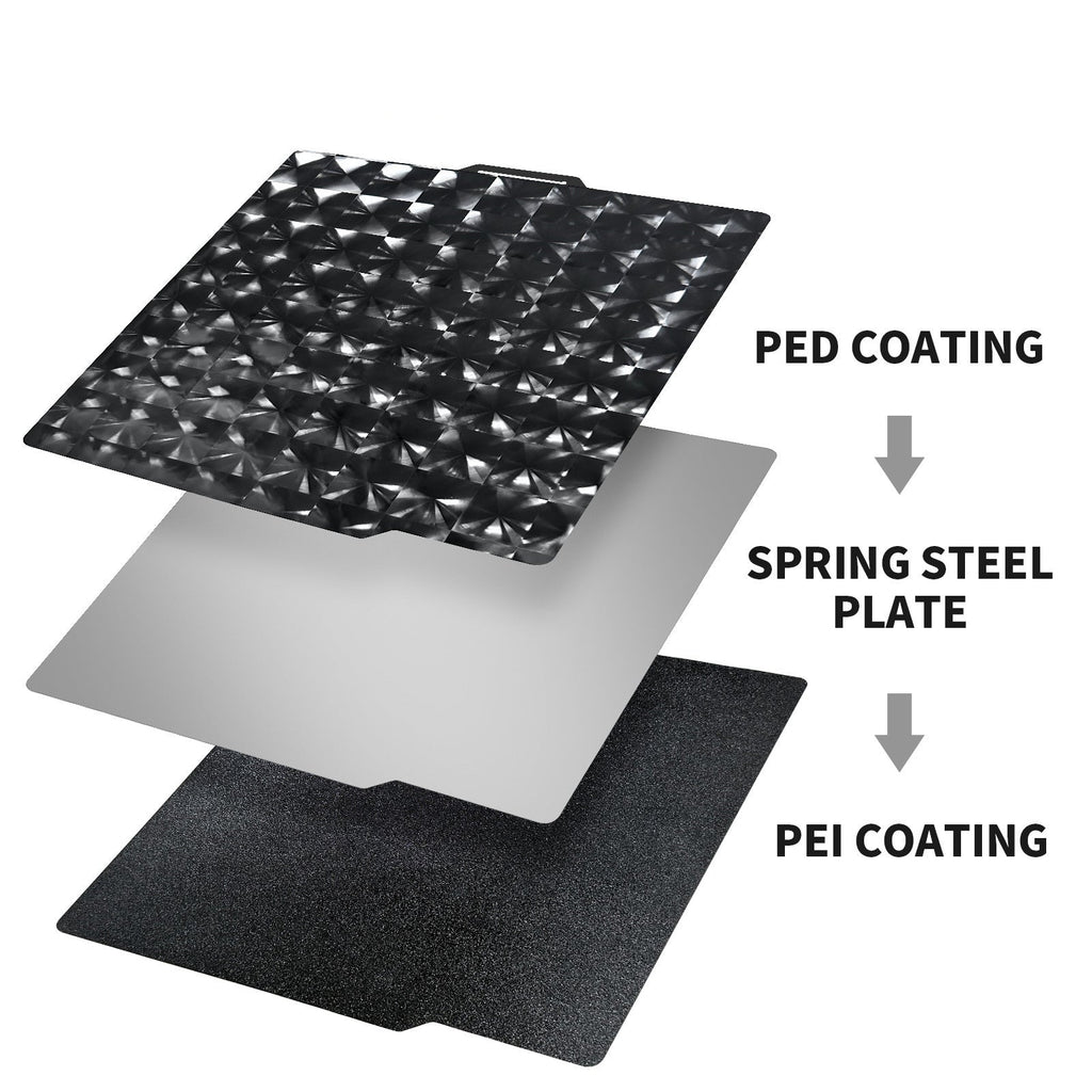 Placa PED + PEI Texturizado 257×257 mm – Bambu Lab X1 / P1 / P2 / X2 / A1