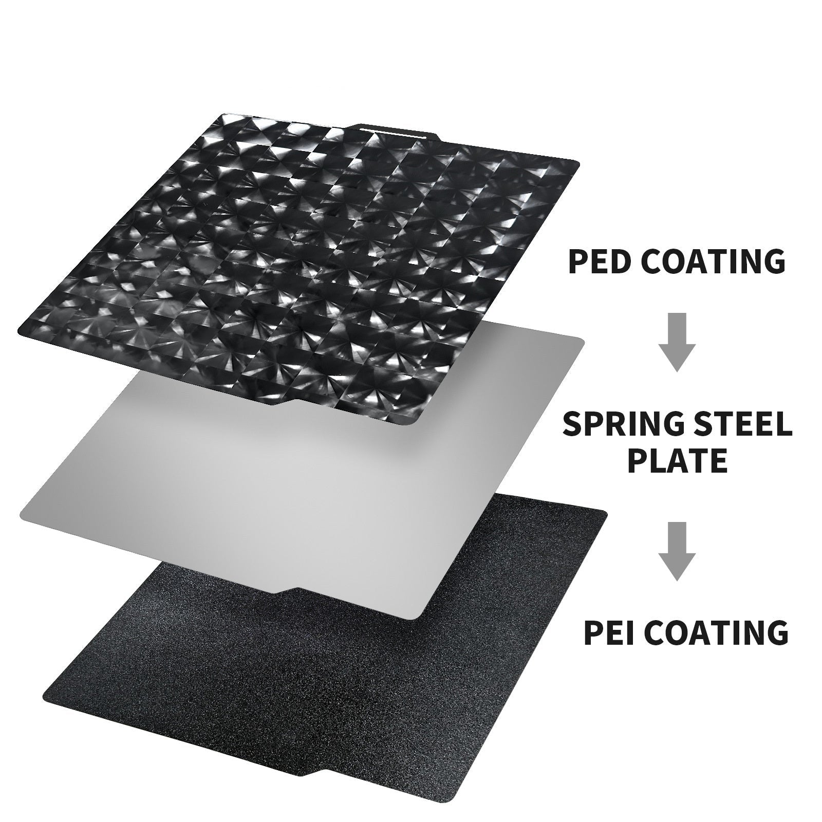 Placa PED + PEI Texturizado 257×257 mm – Bambu Lab X1 / P1 / P2 / X2 / A1