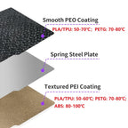 Placa PEO Diamond + PEI Texturizado 257×257 mm – Bambu Lab X1 / P1 / P2 / X2 / A1