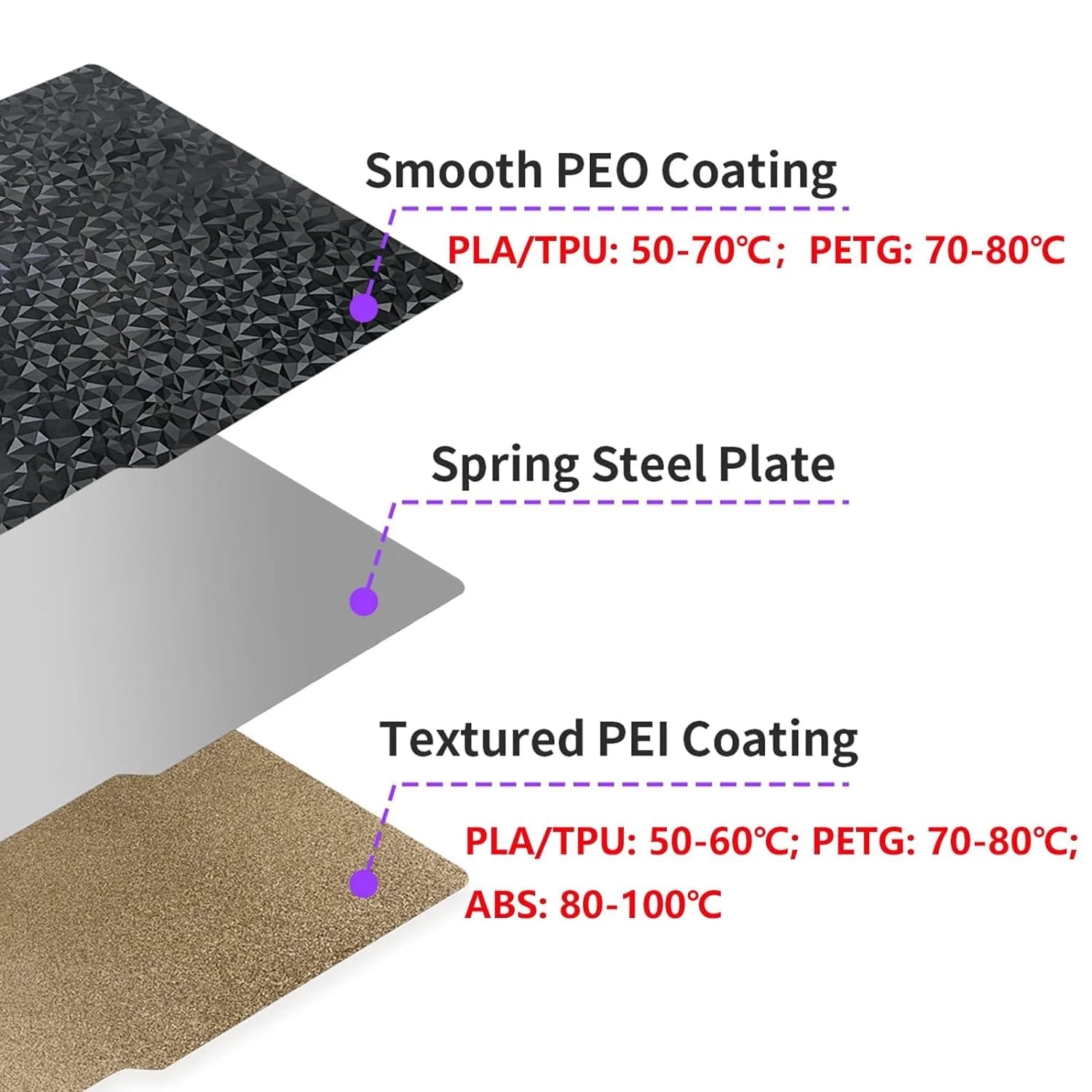 Placa PEO Diamond + PEI Texturizado 257×257 mm – Bambu Lab X1 / P1 / P2 / X2 / A1