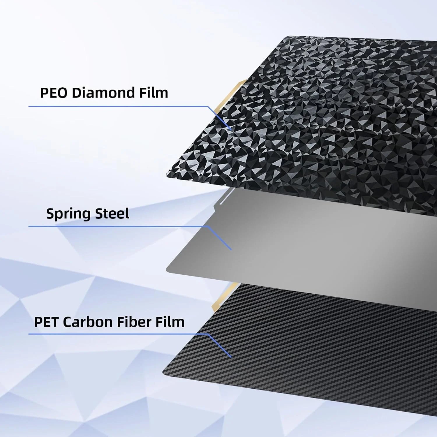 Placa PEO Diamond + PET Carbon Fiber 257×257 mm – Bambu Lab X1 / P1 / P2 / X2 / A1