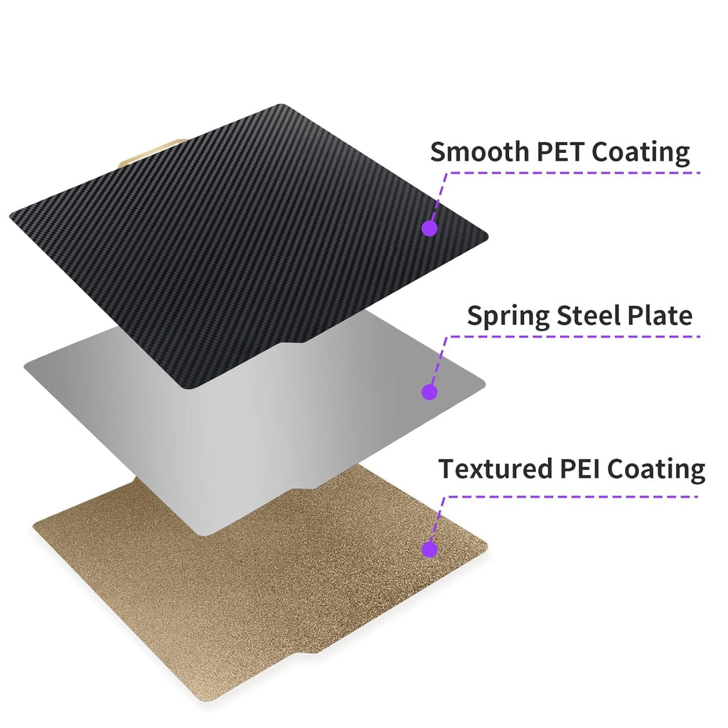 Placa PET Carbon Fiber + PEI Texturizado 257×257 mm – Bambu Lab X1 / P1 / P2 / X2 / A1